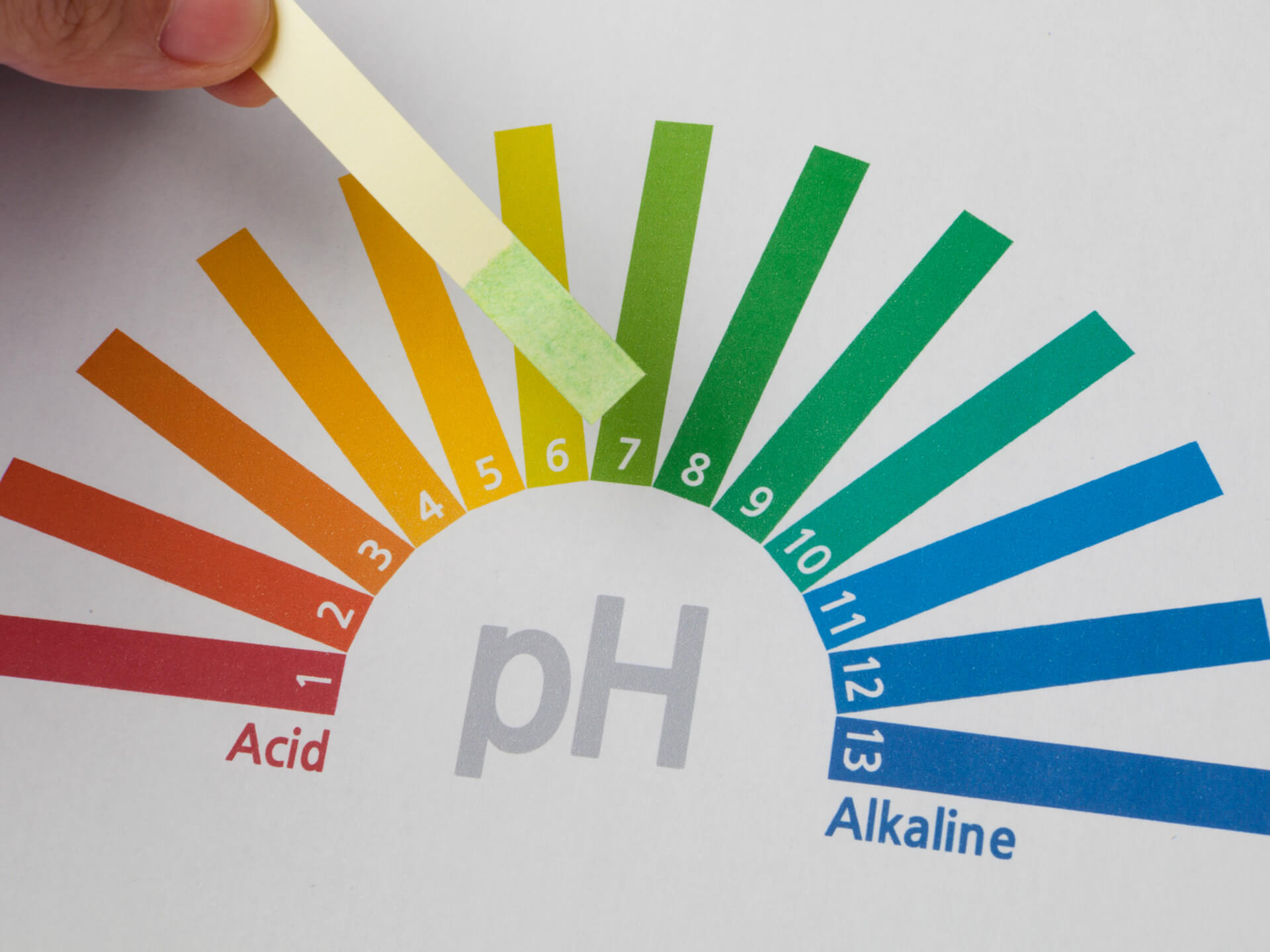 Wie ist der pHWert des Wassers? welltec